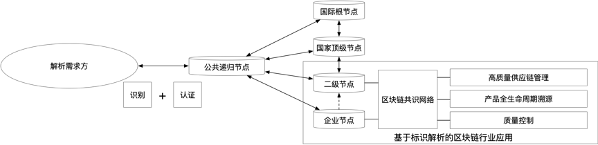 X7nyIEaeKH222HGUxRtm.png X7nyIEaeKH222HGUxRtm.png