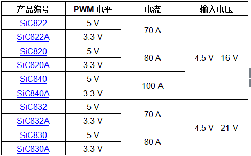 截图20210319231931.png 截图20210319231931.png