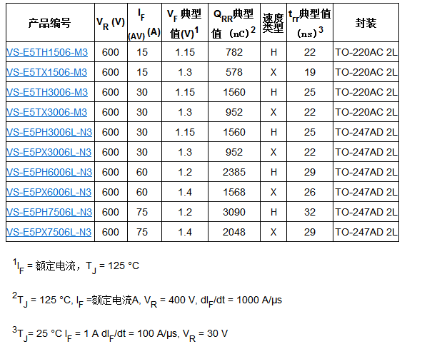 pIYBAGBlH4aAfmeQAACCiJrEtnY672.png pIYBAGBlH4aAfmeQAACCiJrEtnY672.png