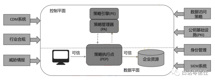 微信图片_20210414221229.png 微信图片_20210414221229.png