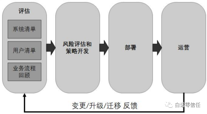 微信图片_20210414221426.png 微信图片_20210414221426.png