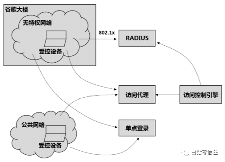 微信图片_20210414222250.png 微信图片_20210414222250.png