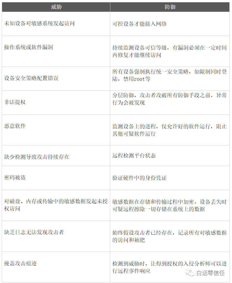 微信图片_20210414222313.png 微信图片_20210414222313.png