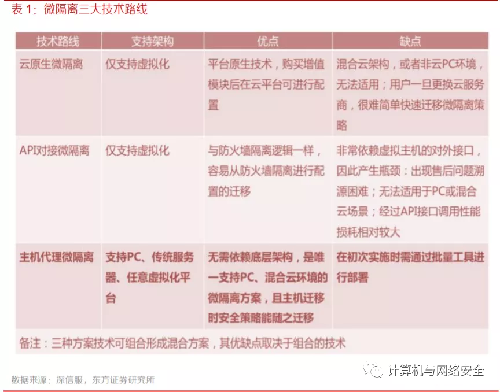 微信图片_20210421200317.png 微信图片_20210421200317.png