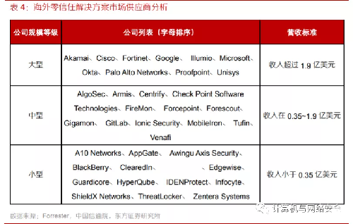 微信图片_20210421200335.png 微信图片_20210421200335.png