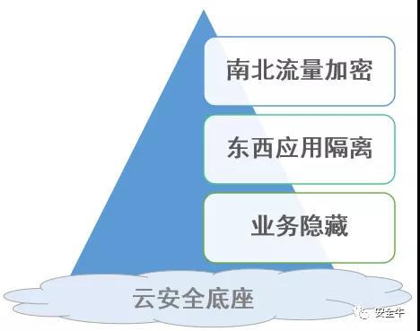 微信图片_20210421201805.jpg 微信图片_20210421201805.jpg