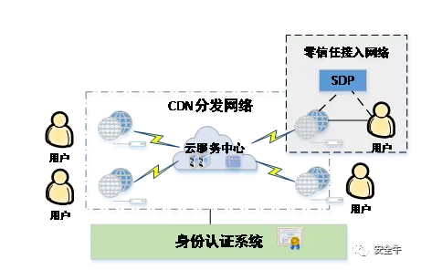 微信截图_20210421201826.png 微信截图_20210421201826.png