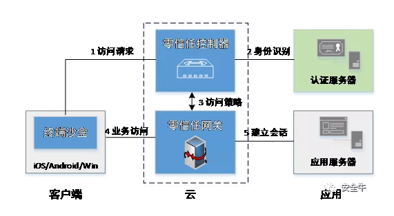 微信截图_20210421201916.png 微信截图_20210421201916.png