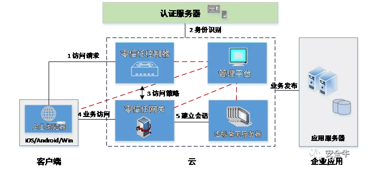 微信截图_20210421201931.png 微信截图_20210421201931.png