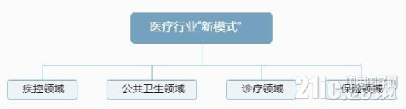 1.3.png 1.3.png