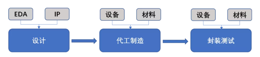 2.png 2.png