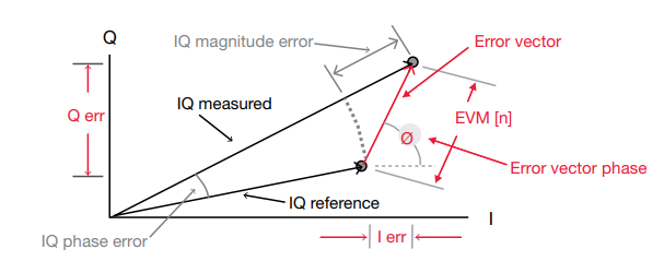 figure1.png figure1.png