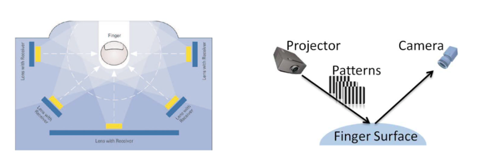 Picture 4.png Picture 4.png