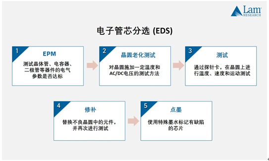 微信截图_20210810140049.png 微信截图_20210810140049.png