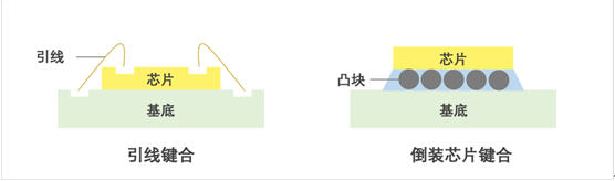 微信截图_20210810140234.png 微信截图_20210810140234.png