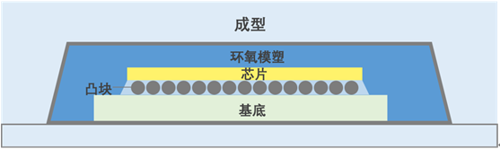 微信截图_20210810140301.png 微信截图_20210810140301.png