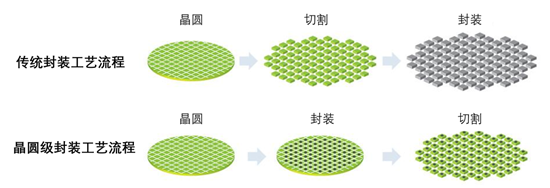 微信截图_20210810140341.png 微信截图_20210810140341.png