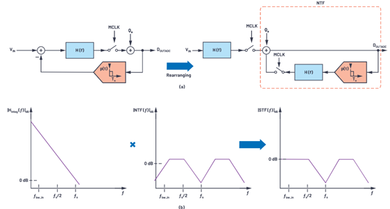 微信截图_20210816152654.png 微信截图_20210816152654.png