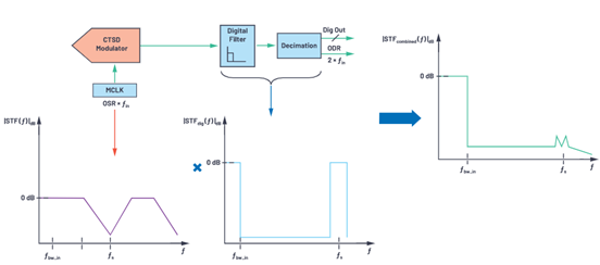 微信截图_20210816152804.png 微信截图_20210816152804.png