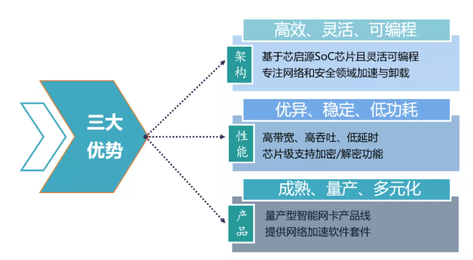 微信截图_20210830145329.png 微信截图_20210830145329.png