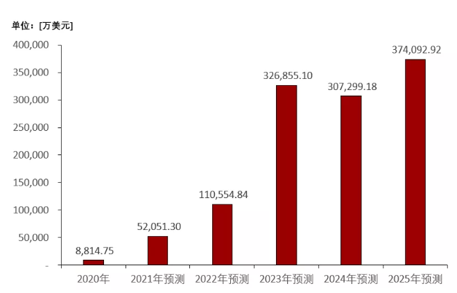 微信截图_20210830150252.png 微信截图_20210830150252.png
