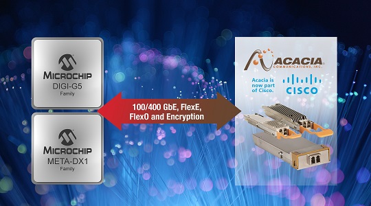 r2-20917-CBU-PR-AcaciaInterop-9x5.jpg r2-20917-CBU-PR-AcaciaInterop-9x5.jpg