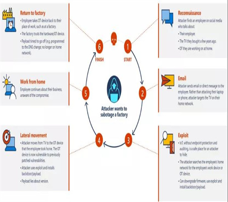 微信图片_20211028140457.jpg 微信图片_20211028140457.jpg