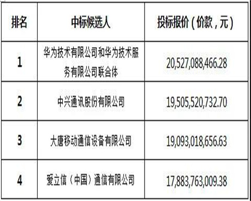 微信图片_20211028155958.jpg 微信图片_20211028155958.jpg