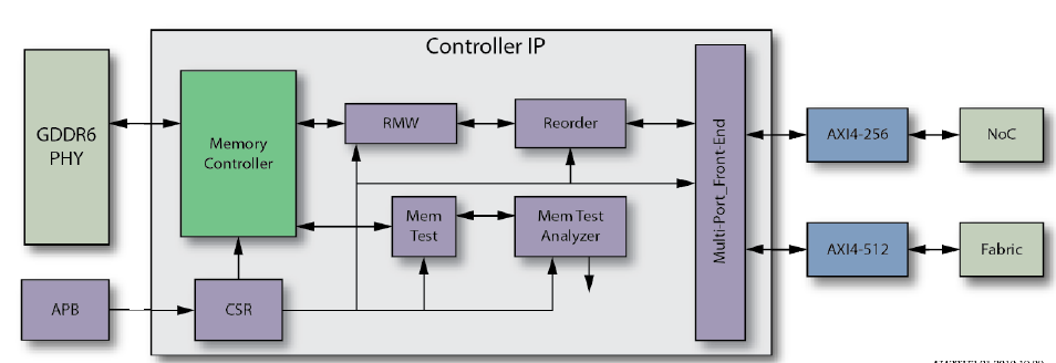 proxy4.png proxy4.png
