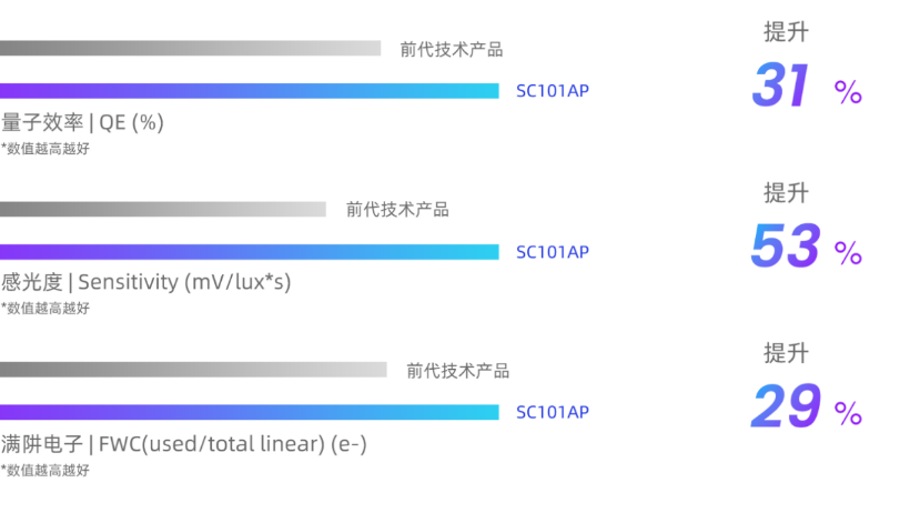 proxy3.png proxy3.png