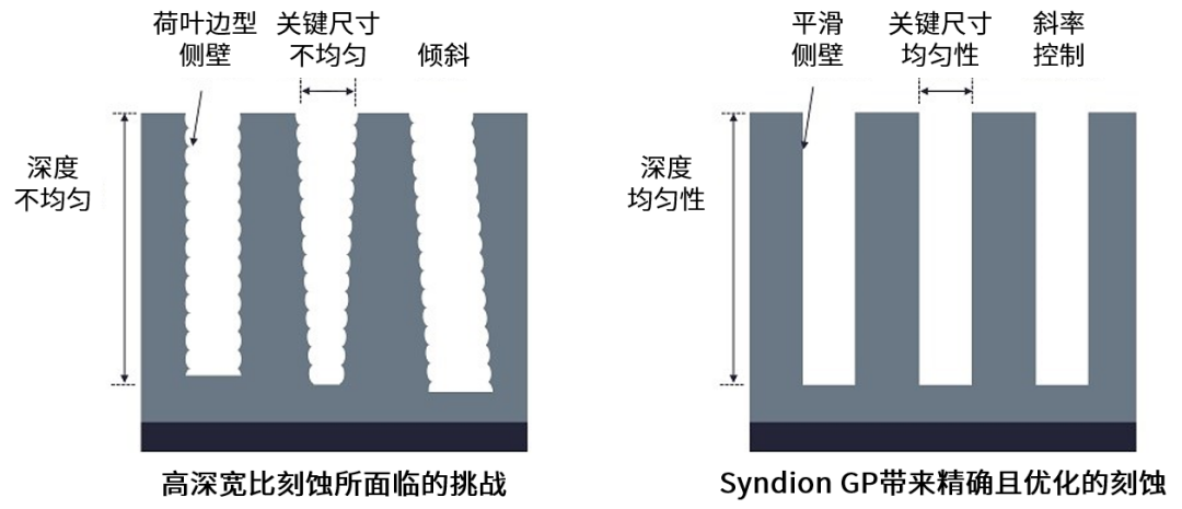 3.png 3.png