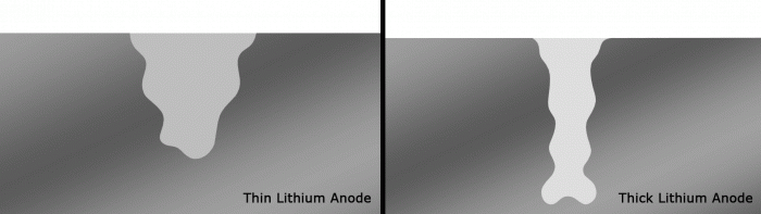 3.gif 3.gif