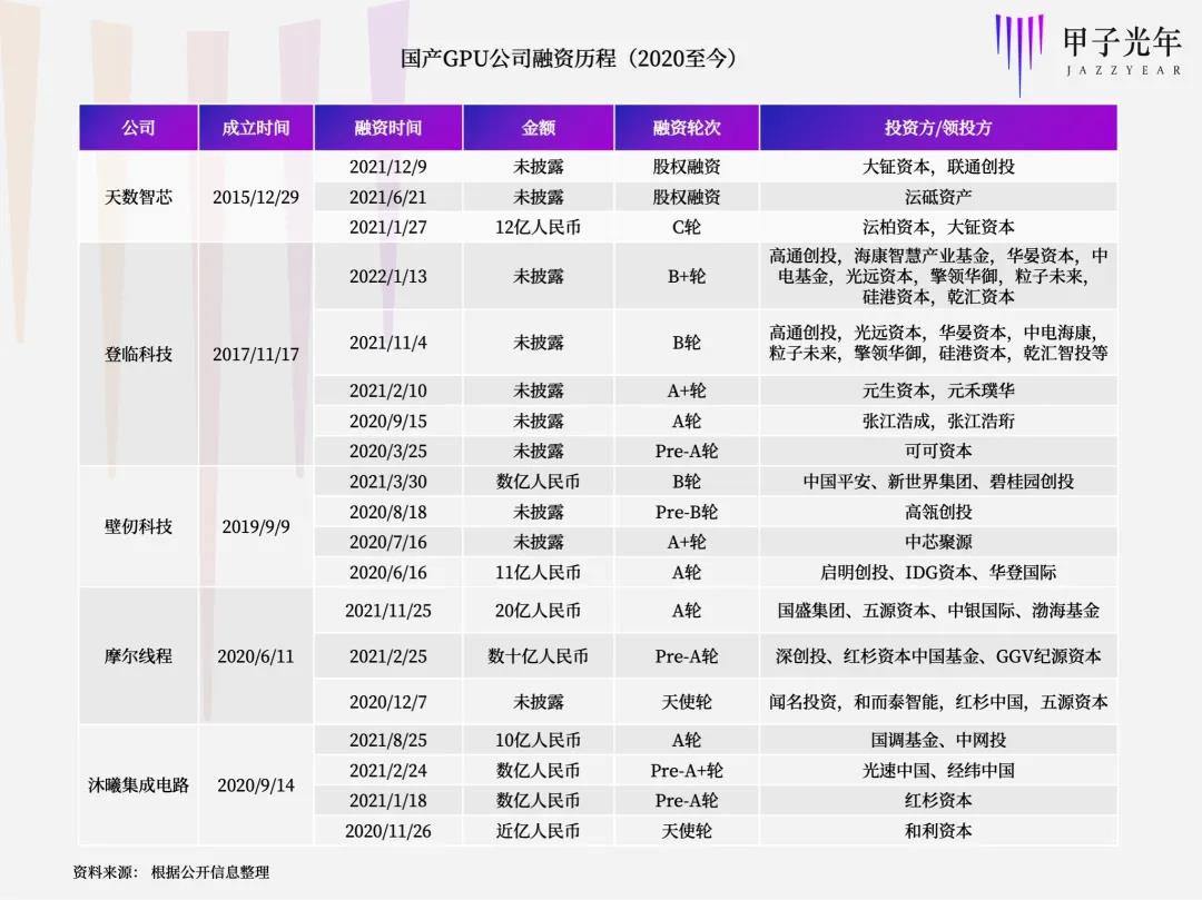 微信图片_20220126092551.jpg 微信图片_20220126092551.jpg