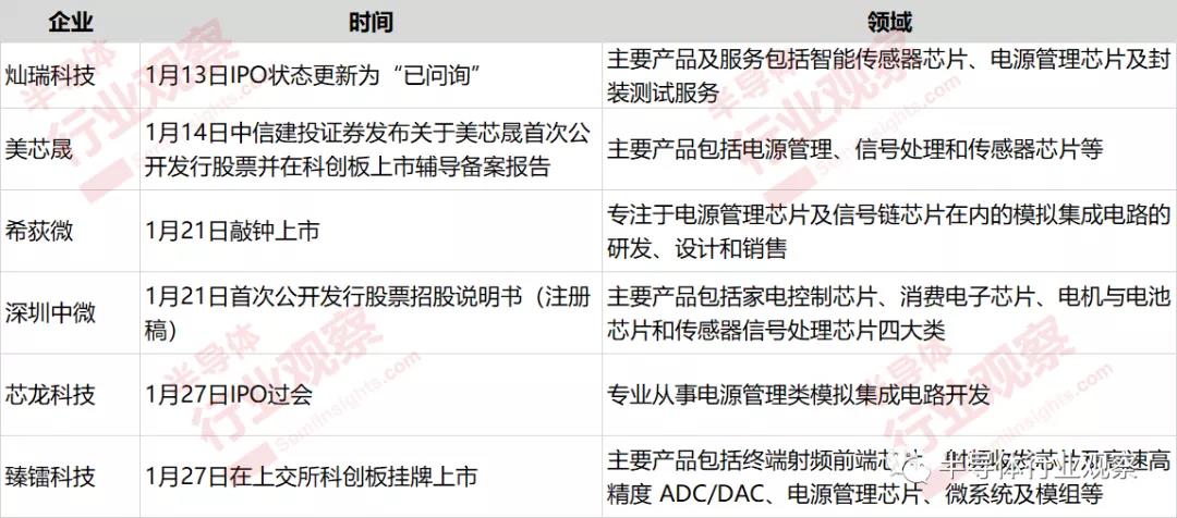 微信图片_20220131102511.jpg 微信图片_20220131102511.jpg