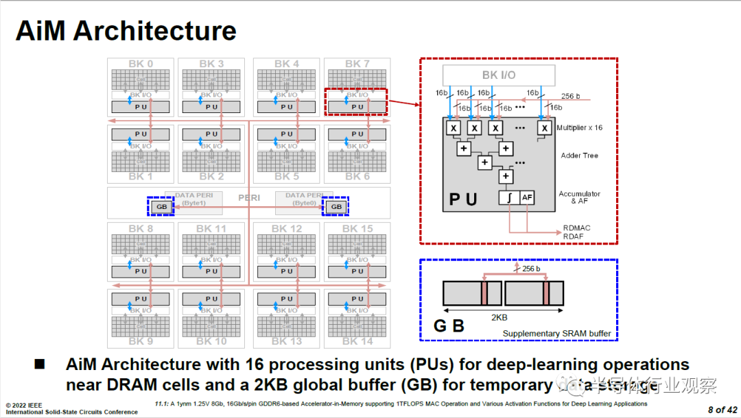 20220228020003228.jpg 20220228020003228.jpg