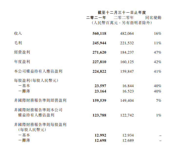 1648025935757069961.png 1648025935757069961.png