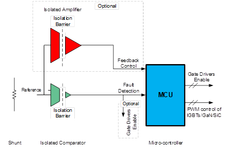 proxy4.png proxy4.png