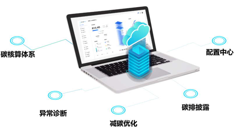 20220419053505958.png 20220419053505958.png