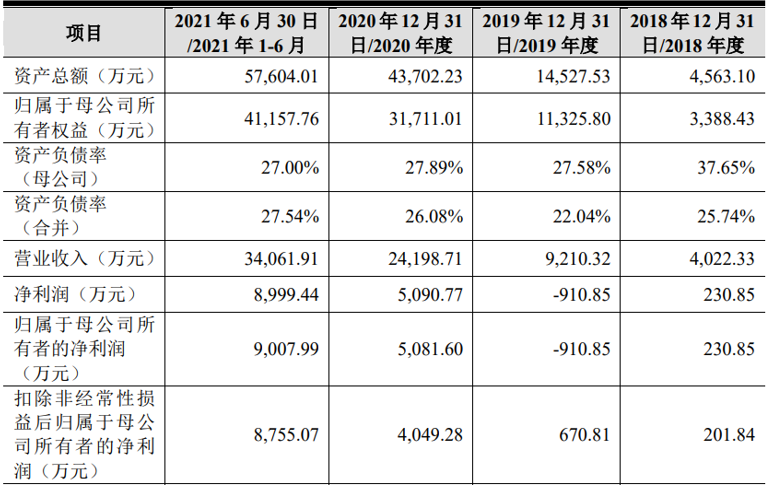 微信图片_20220421093606.png 微信图片_20220421093606.png