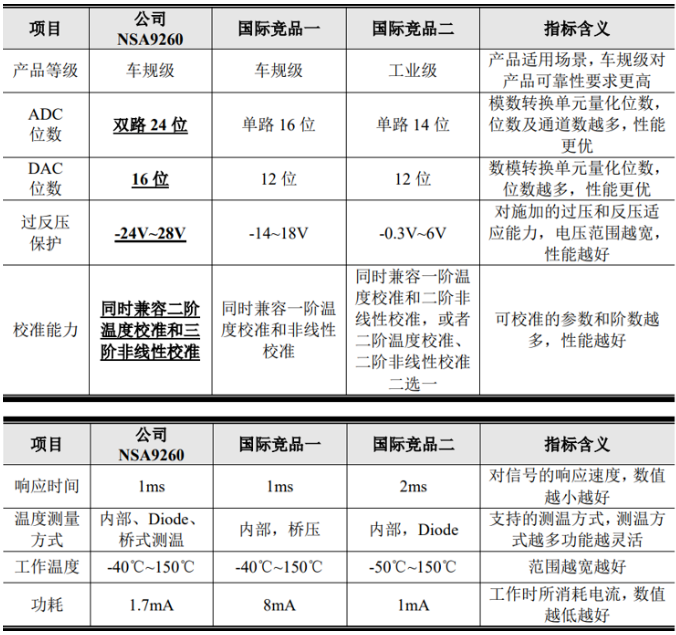 微信截图_20220421093930.png 微信截图_20220421093930.png