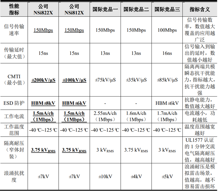 微信图片_20220421094505.png 微信图片_20220421094505.png