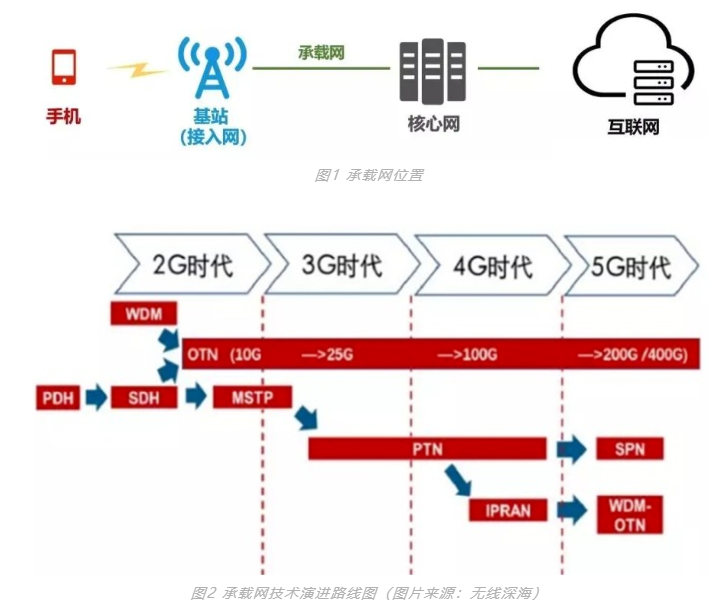 微信截图_20220506094804.png 微信截图_20220506094804.png