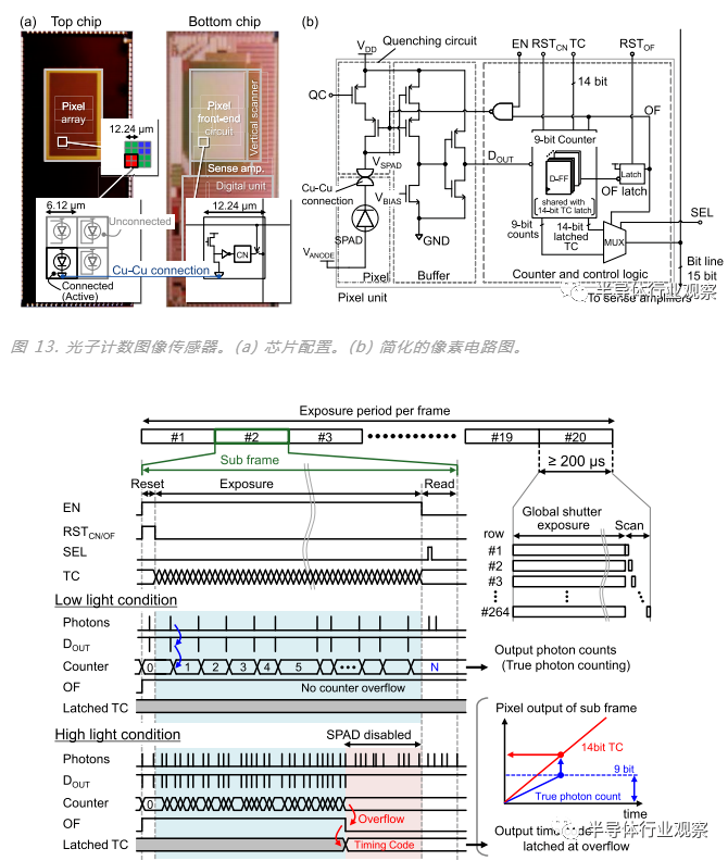 微信截图_20220623092908.png 微信截图_20220623092908.png