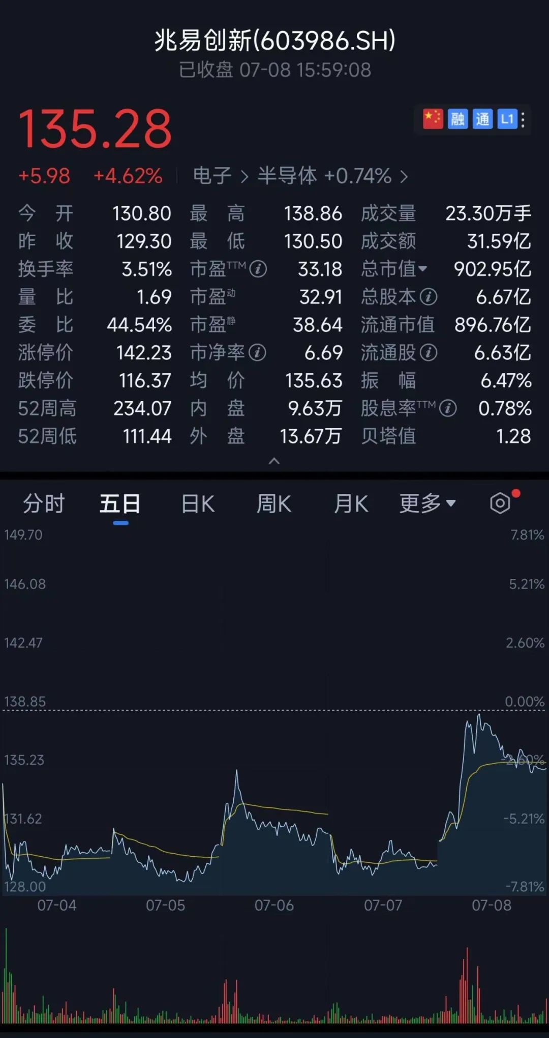 微信图片_20220712092209.jpg 微信图片_20220712092209.jpg