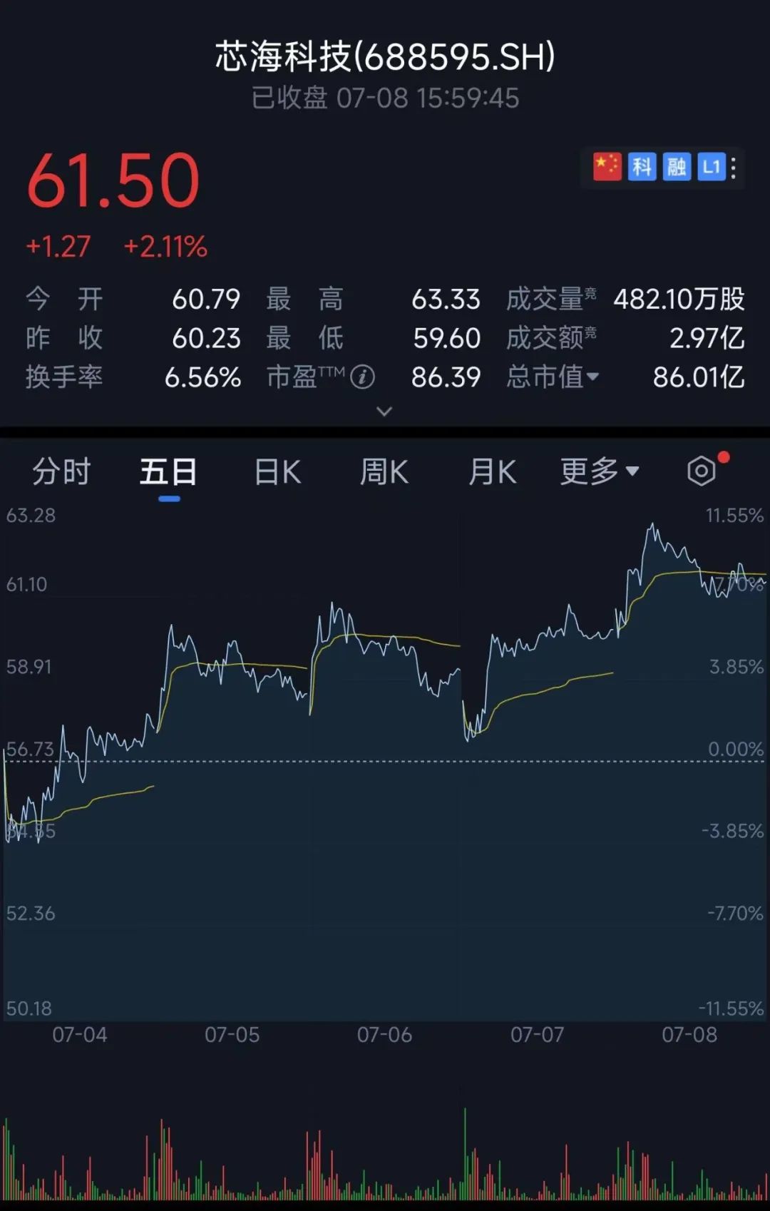 微信图片_20220712092244.jpg 微信图片_20220712092244.jpg