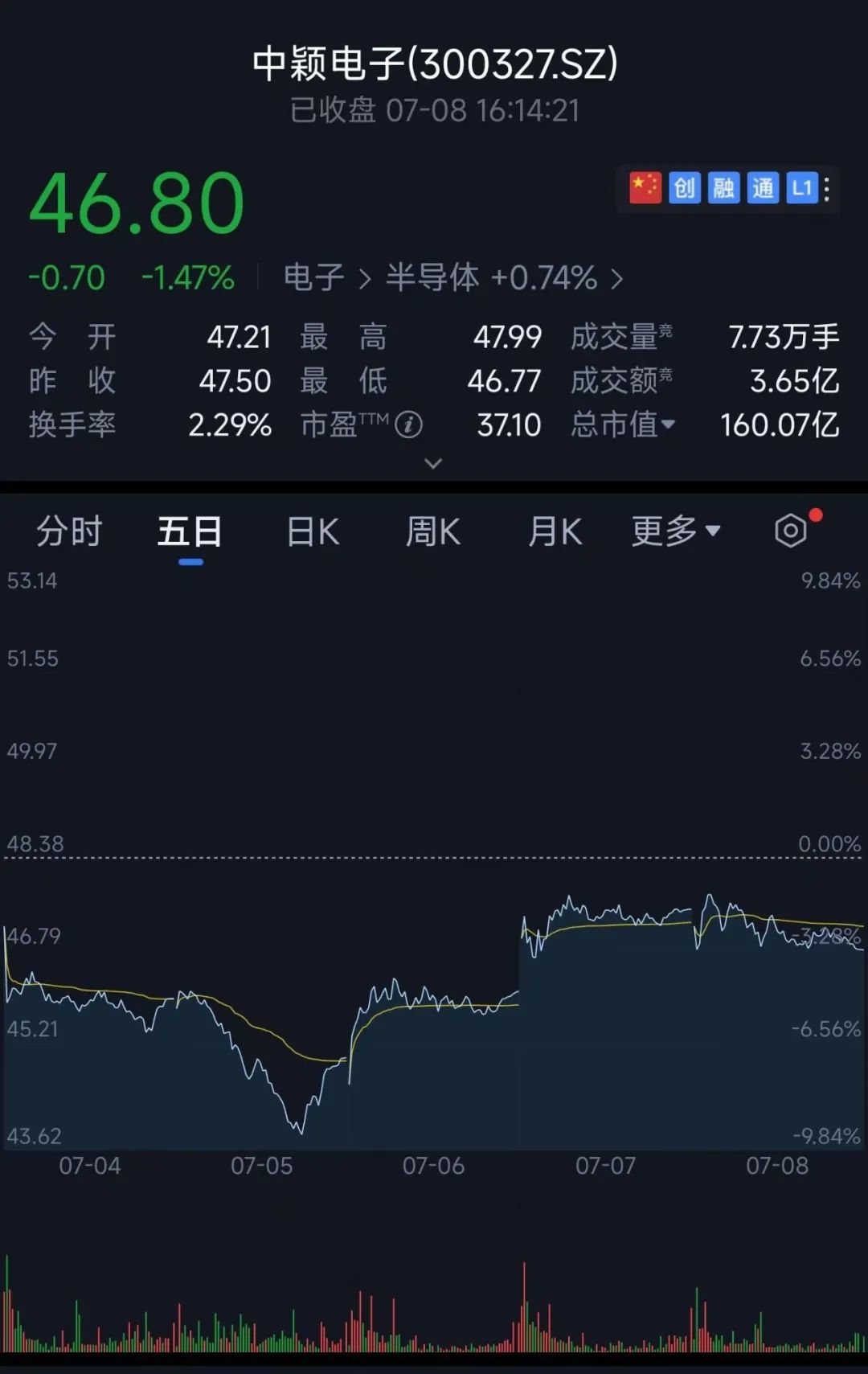 微信图片_20220712092305.jpg 微信图片_20220712092305.jpg