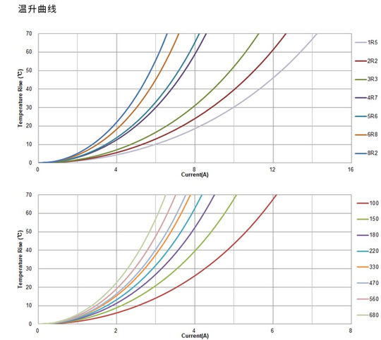 微信截图_20220712175119.png 微信截图_20220712175119.png