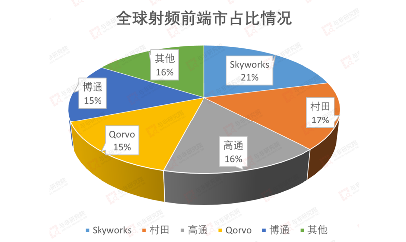 微信图片_20220714090820.png 微信图片_20220714090820.png