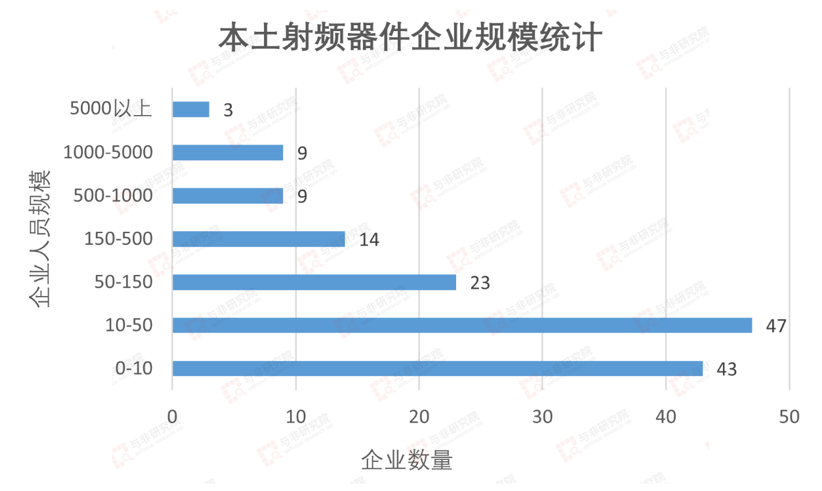 微信图片_20220714090920.png 微信图片_20220714090920.png