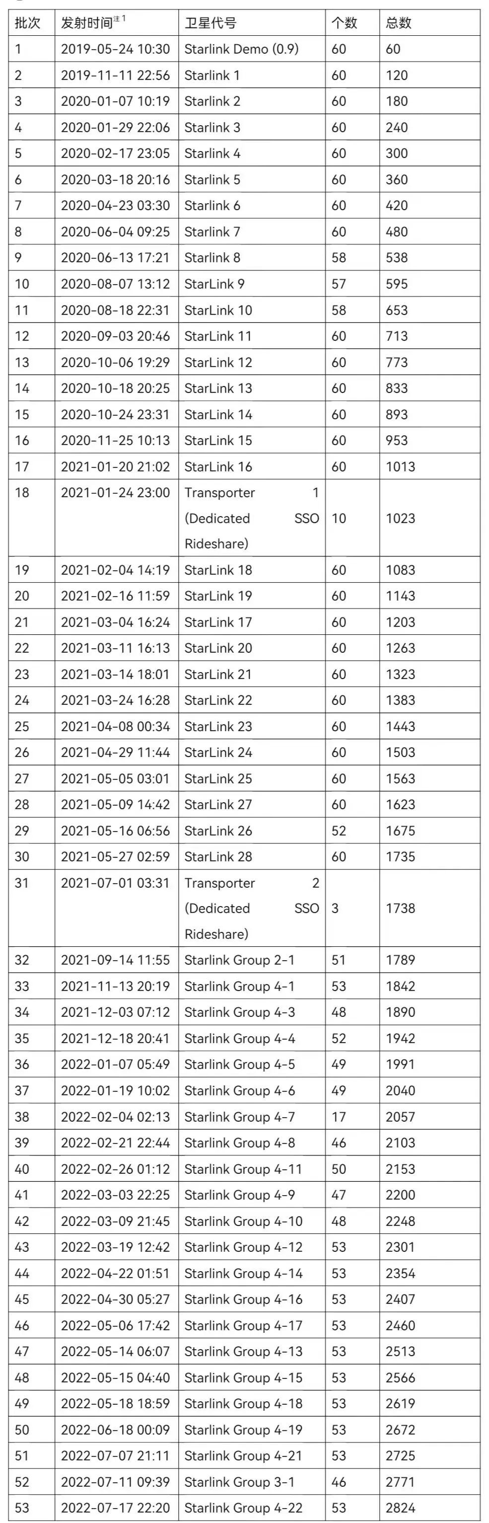 微信图片_20220726145731.jpg 微信图片_20220726145731.jpg